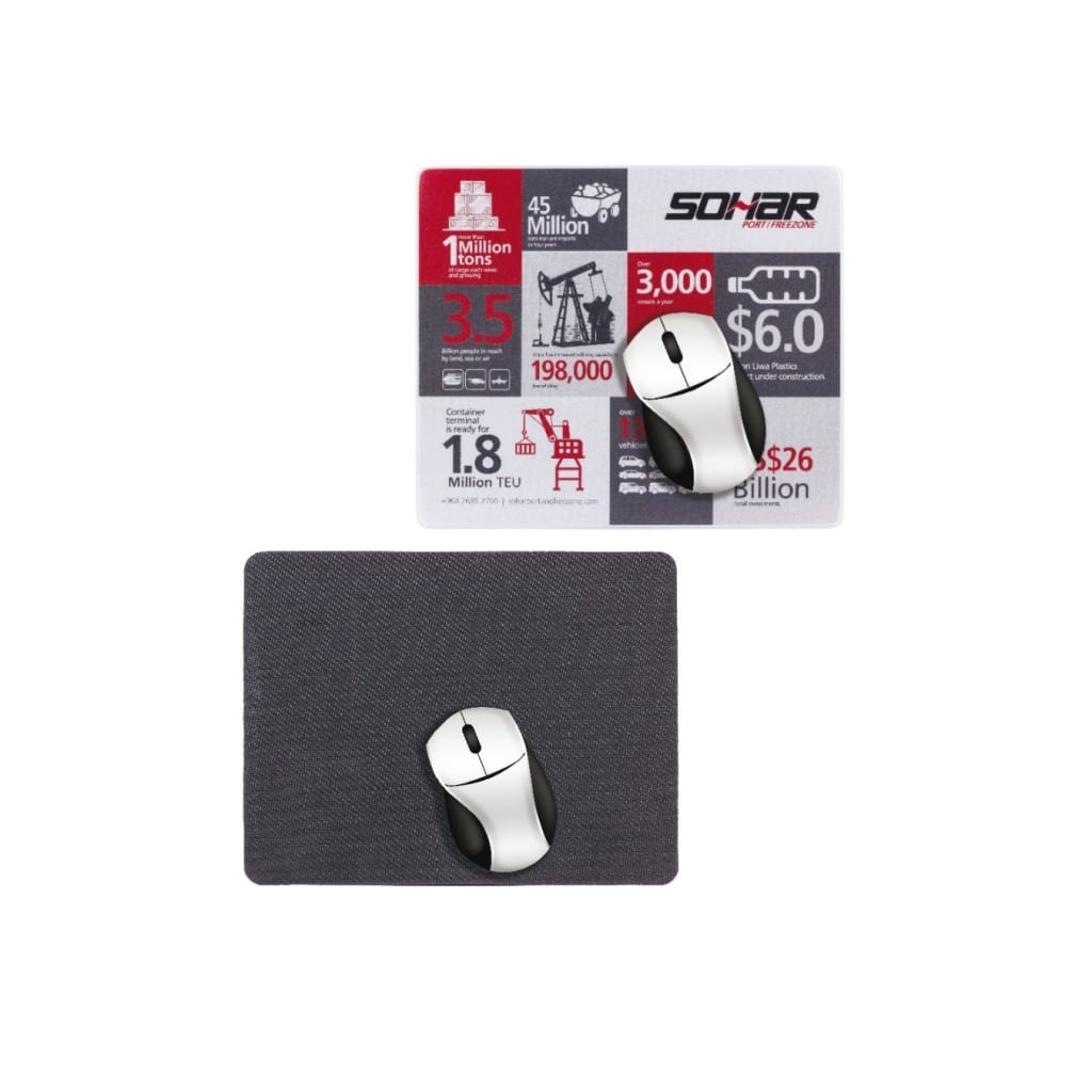 Customizable Mouse Pad