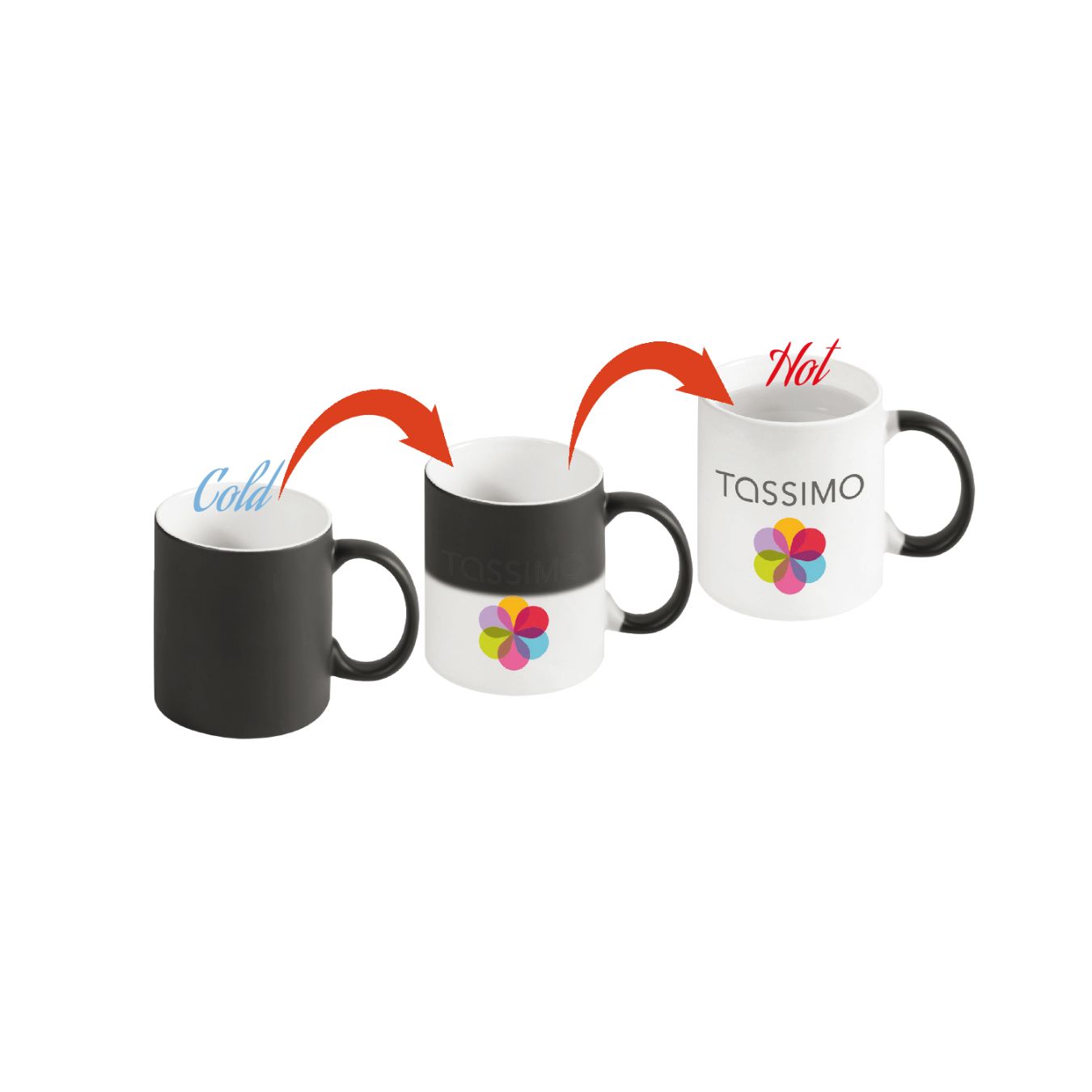 COLOR CHANGING MUGS